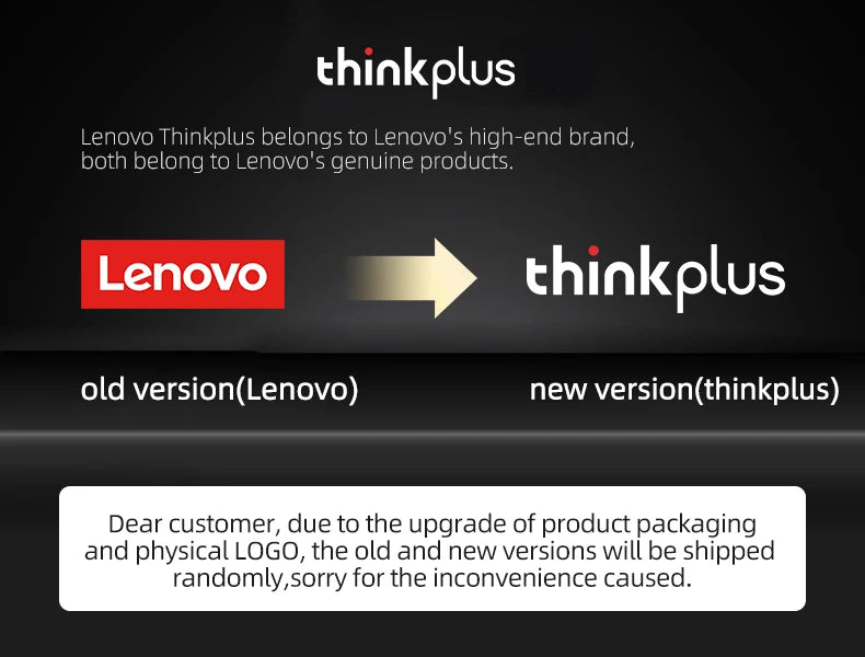 Lenovo Thinkplus TH10 TWS Stereo Headphone Low Latency With Long Endurance Gaming Bluetooth Earphones Music Headset with Mic