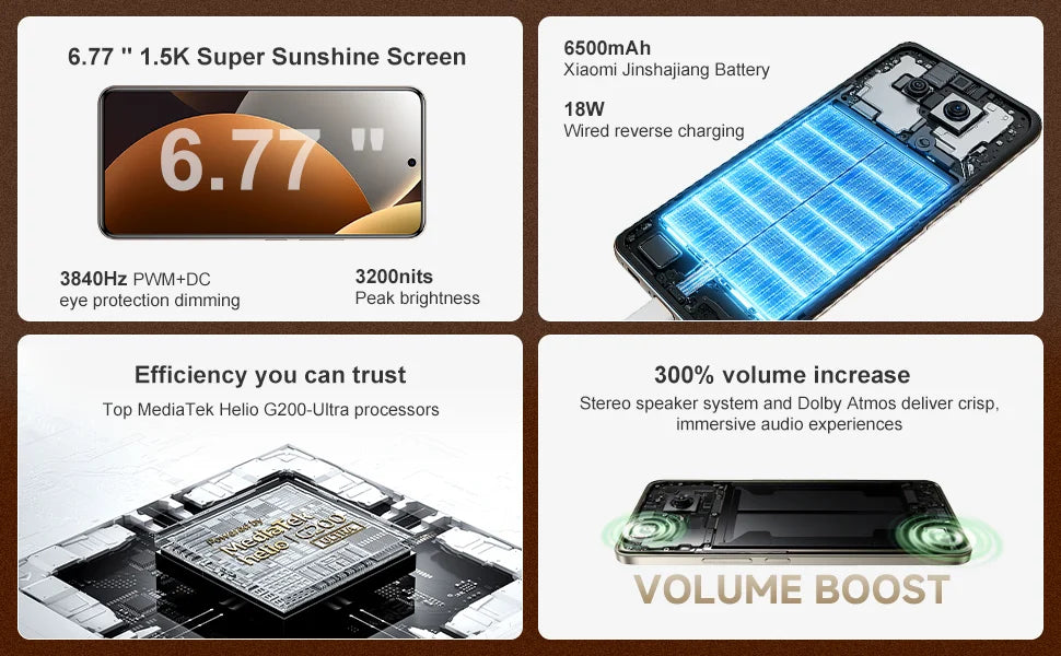 Globale Version Xiaomi REDMI Note 15 Pro MTK Helio G200-Ultra 6,77 Zoll AMOLED Display 200 MP Kamera 6500 mAh 45 W Schnellladung 120 Hz