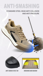Sicherheitsschuhe Herren S3 mit Stahlkappenstiefel, EU Standard Kevlar Arbeitsschuhe Herren Leichtgewicht, CN39-46 Schutzarbeitsschuhe Damen