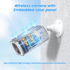ANRAN 2K Solar-Überwachungskamera 3/5MP Outdoor Funk 2.4G WIFI Kamera Akku-Cam Flutlicht Farbe Nachtsicht NVR kann nicht hinzugefügt werden