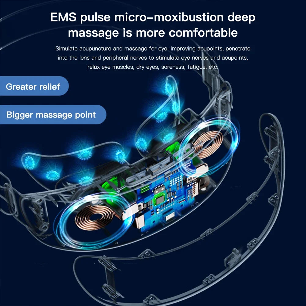 Visionswiederherstellungs-Augenmassagegerät Grünes Licht Vision Recovery Trainingsinstrument EMS Akupressur Augenschutz Wiederherstellung Kurzsichtigkeit Kind
