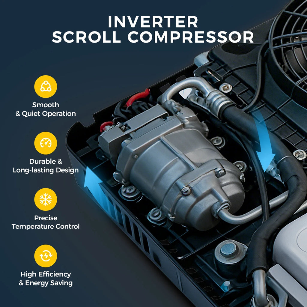 Sunster 12V/24V Schnelle Kühlung Dachklimaanlage Elektrisches Kühl-Wohnmobil-Dachparken für LKW-Wohnmobil-Kastenwagen-Wohnwagen-Reisemobil