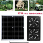 Hocheffizienter Outdoor Solarpanel-Doppellüfter für Hundehütte, Lager, Wohnmobil, Gewächshaus-Lüfter, Luftpumpe zur Temperaturkühlung