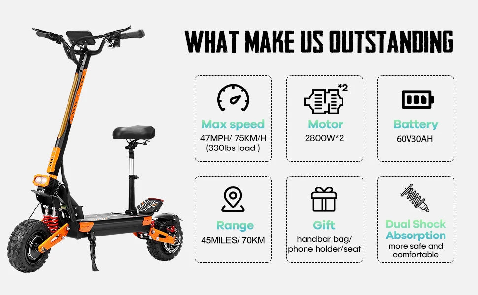 VREOM Z36-Adults Electric Scooter-5600W Motor 60V30AH Battery Off Road E-Scooter,75KM/H Speed 11'' Tire Foldable EScooter