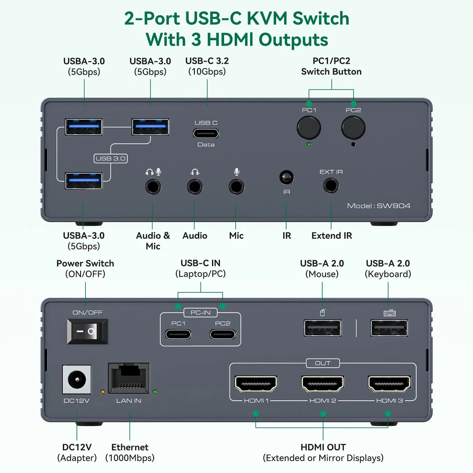 USB C Dockingstation HDMI KVM Switch 2/3/4 PCs 3 Monitore 4K@60Hz Thunderbolt 4 für 3 Monitore 2/3/4 Laptops mit DisplayLink