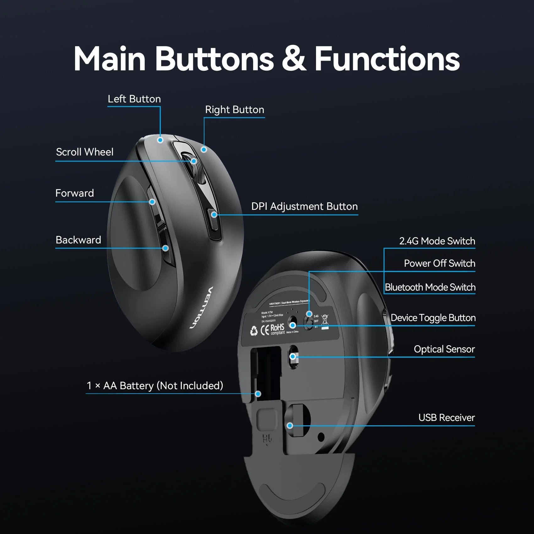 Vention Kabellose Bluetooth 5.1 Maus USB 2.4G Dual-Mode Ergonomische 4000 DPI Stille 6-Tasten-Maus für MacBook Tablet Laptop PC Mäuse