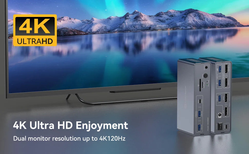 KVM Docking Station 4K120Hz Displayport USB C KVM Switch 2 Monitors 2 Computers,with 10Gbps USB 3.2 ports SD/microSD Card Slots