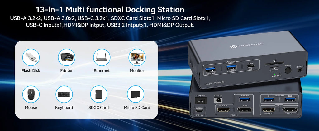 KVM Switch 2 Monitors 2 Computers Docking Station USB C+HDMI/DP Input,4K@60Hz/120Hz DisplayPort Dual Monitor for Laptop Desktop