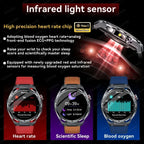 EKG High-End Gesundheits-Smartwatch Herren Blutdruck Lipide Blutsauerstoff Körperanalyse Harnsäure Gesundheitstracker Smartwatch Herren Damen