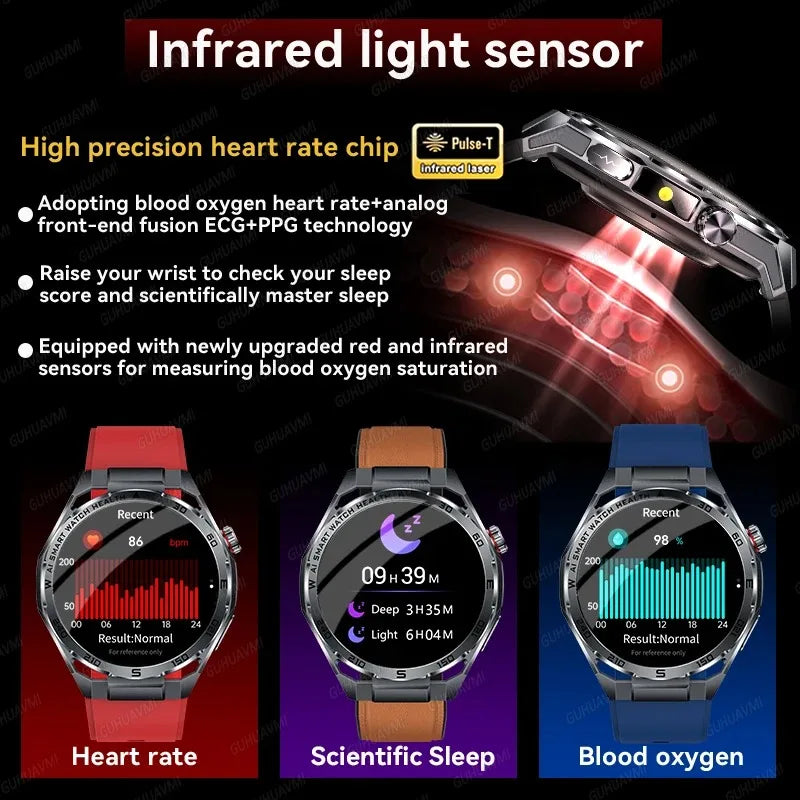 EKG High-End Gesundheits-Smartwatch Herren Blutdruck Lipide Blutsauerstoff Körperanalyse Harnsäure Gesundheitstracker Smartwatch Herren Damen