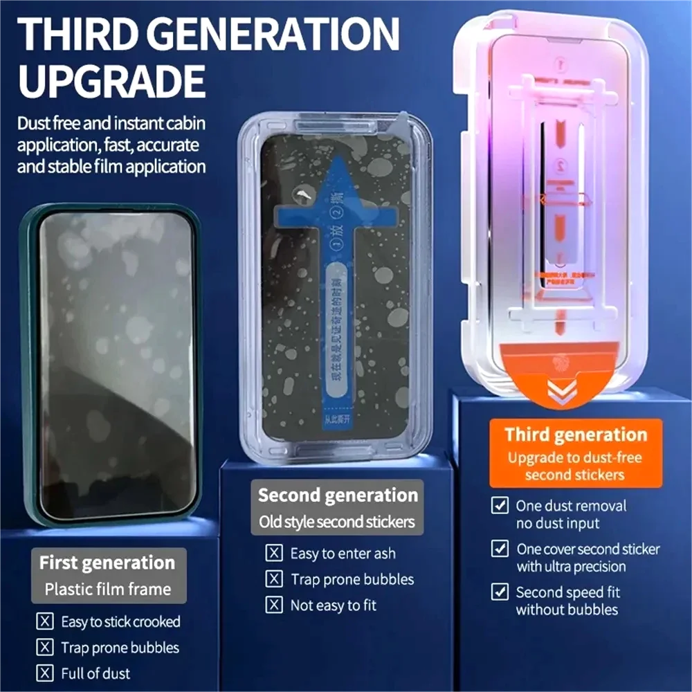 Blickschutzfolien mit fettabweisender Beschichtung für iPhone 17 Pro Air 16 15 11 13 12 14 Pro Max Plus Anti-Spionage-Panzerglasfolie