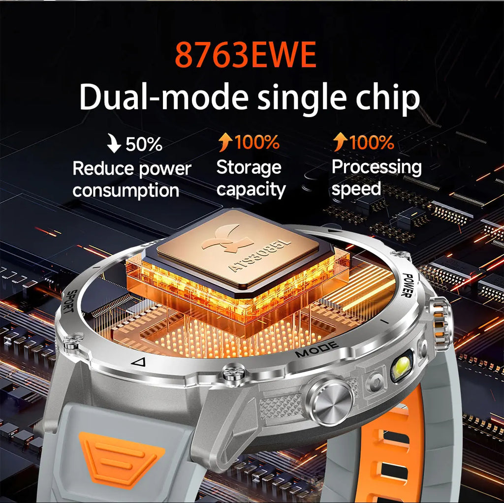 2026 Neue TANK Ultra 1400mAh Akku Militär Smartwatch 10ATM Wasserdicht Herzfrequenz Taktische LED Taschenlampe Herren Sportarmband
