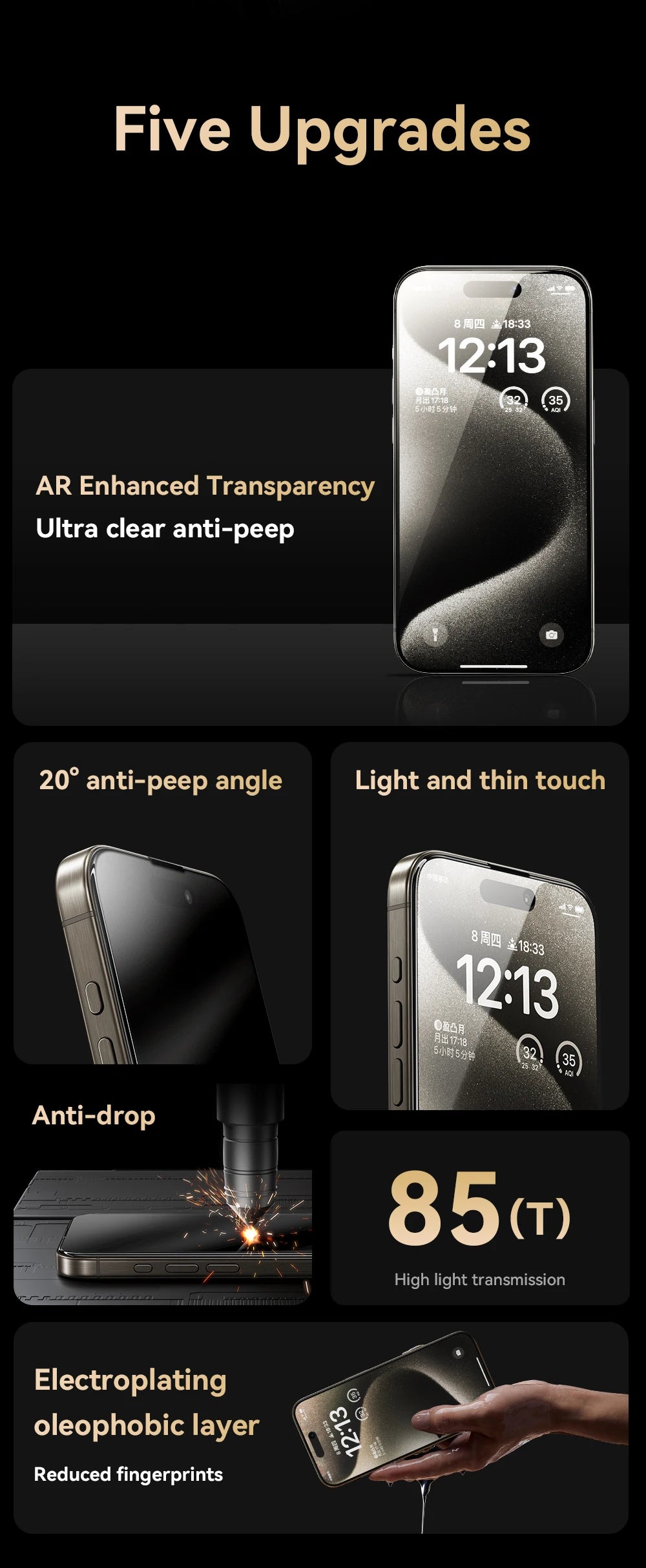 Joyroom 1/2 Stück Anti-Spionage-Glas für iPhone 17 16 15 14 Pro Max Glas für iPhone 17 16 15 14 13 12 Pro Max Blickschutzfolie