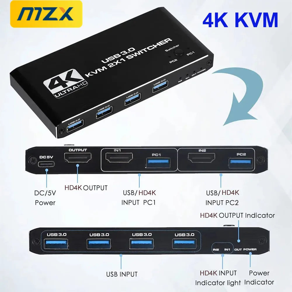 MZX 2-In-1-Out KVM-Switch 4K 60Hz HDMI-kompatibler USB 3.0 Hub Switcher Dockingstation Dock Computer PC Tastatur Drucker teilen Hauptbild