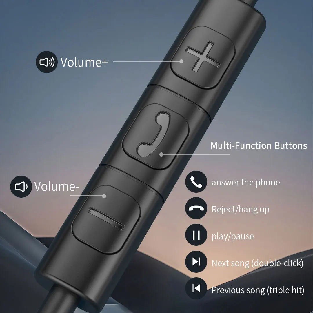EARDECO TypeC/3.5mm Kabelgebundene Kopfhörer mit Mikrofon Lautstärkeregler Musik-Headset mit Bass Handy-Ohrhörer für Samsung Huawei Xiaomi