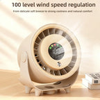 Neuer Sprühnebelventilator, befeuchtend, schnelle Kühlung, Aufhängeloch, geräuscharm, digitale Anzeige, Tastensteuerung der Geschwindigkeit, fein absorbierbar