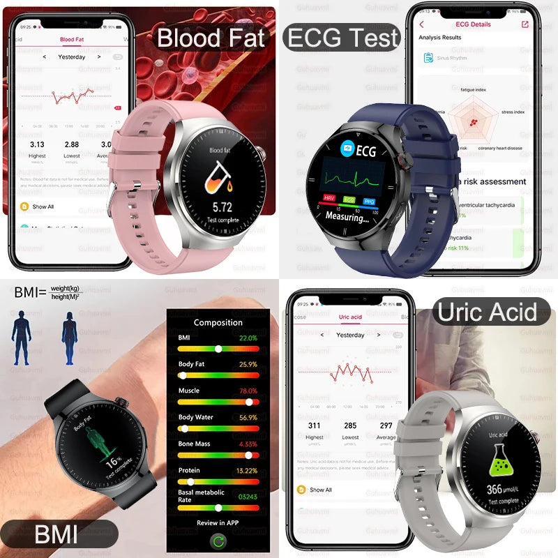 2025 Neue Smartwatch für die Krankenpflege: Blutsauerstoff, Blutfett, Harnsäure, EKG+PPG, Körpertemperatur, Bluetooth-Anruf, Gesundheits-Smartwatch