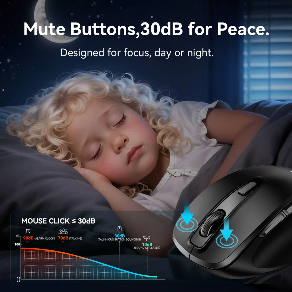 Vention Kabellose Bluetooth 5.1 Maus USB 2.4G Dual-Mode Ergonomische 4000 DPI Stille 6-Tasten-Maus für MacBook Tablet Laptop PC Mäuse
