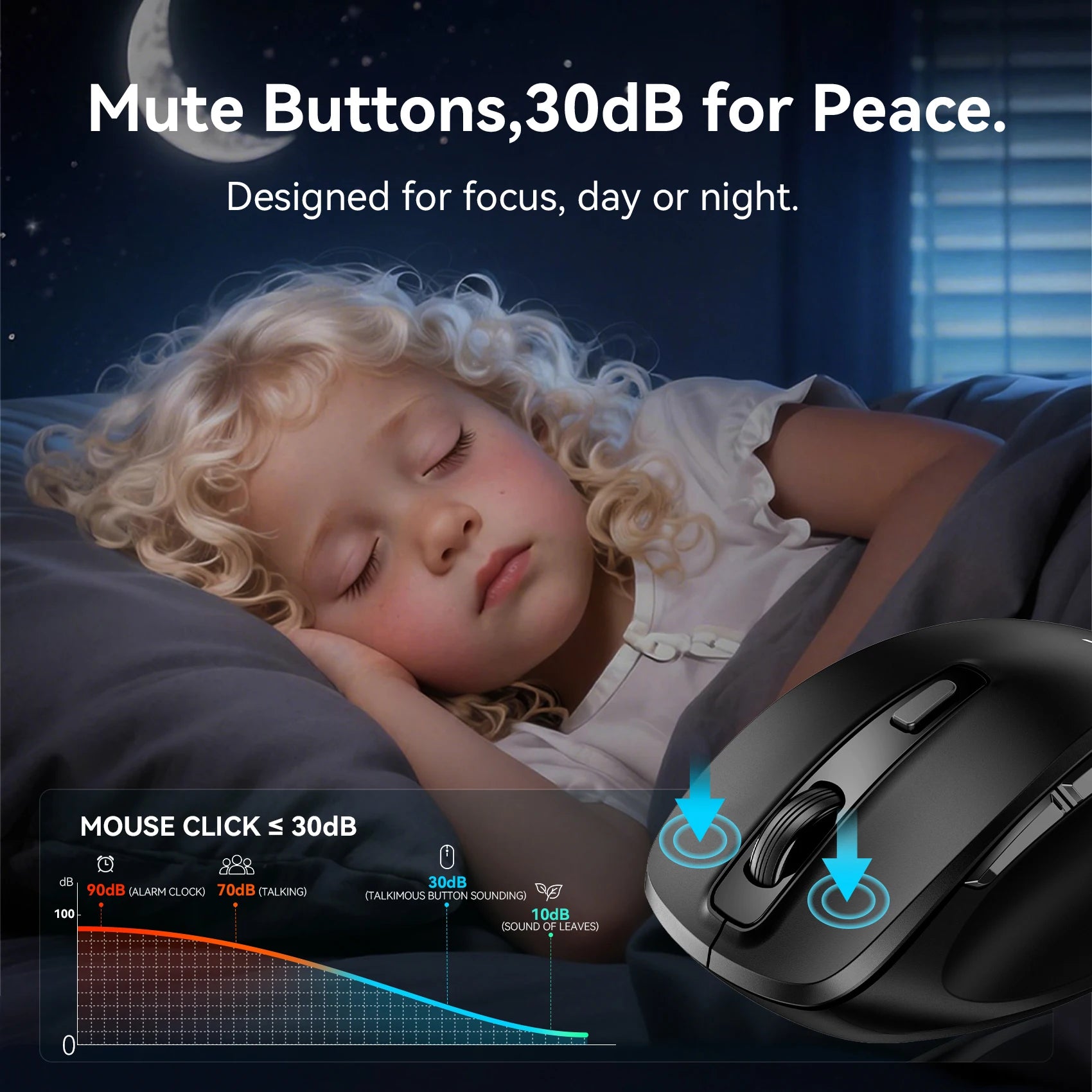 Vention Kabellose Bluetooth 5.1 Maus USB 2.4G Dual-Mode Ergonomische 4000 DPI Stille 6-Tasten-Maus für MacBook Tablet Laptop PC Mäuse