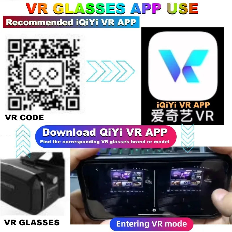 Virtual Reality VR Brille IMAX Riesiger Bildschirm HD 3D Brille Google Cardboard Box VR Headset Helm für 5-7" Telefon, unterstützt Gamepad