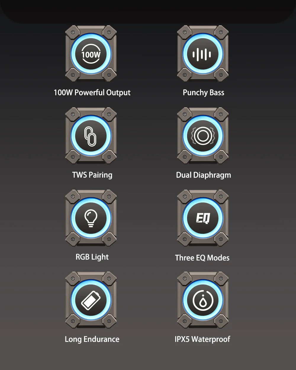 BlitzWolf BW-WA3 100W TWS Bluetooth-Lautsprecher mit vier Treibern, doppelter Membran, tiefem Bass, RGB-Licht, IPX5 Wasserdichtigkeit, 5000mAh Akku