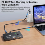 USB-C Dockingstation Triple/Dual Monitor KVM Switch 4K 1080P@60Hz, USB C KVM Switch 3/2 Monitore 2 Laptops für Windows/Mac OS