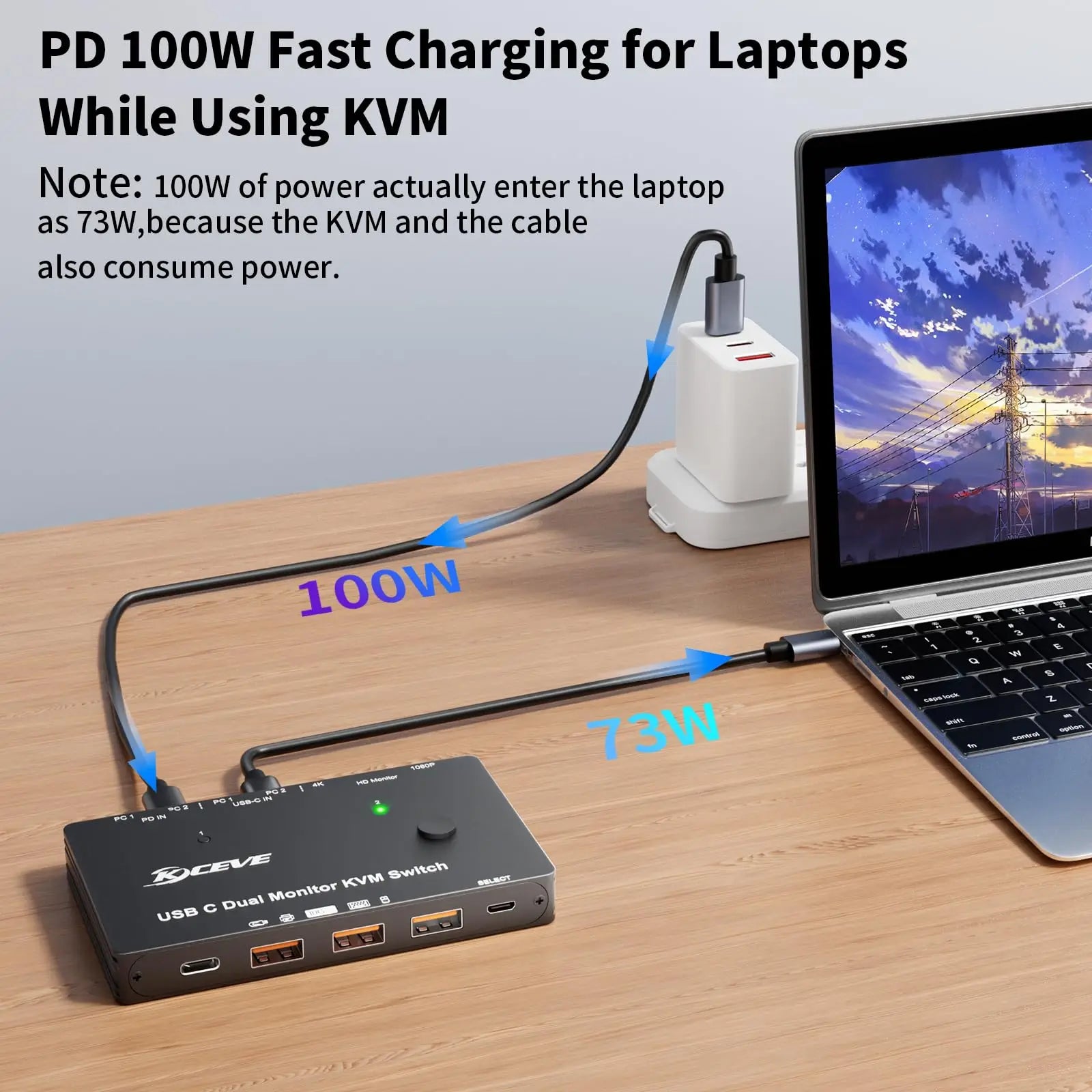 USB-C Dockingstation Triple/Dual Monitor KVM Switch 4K 1080P@60Hz, USB C KVM Switch 3/2 Monitore 2 Laptops für Windows/Mac OS