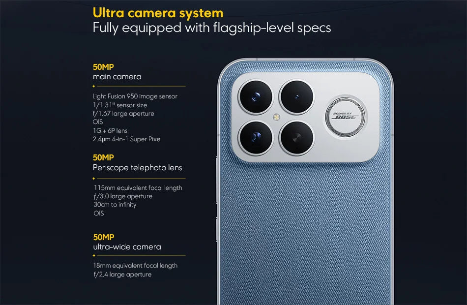 Globale Version POCO F8 Ultra Snapdragon 8 Elite Gen 5 Smartphone 6.9" 120Hz AMOLED Display 6500mAh 100W Akku Xiaomi Telefon