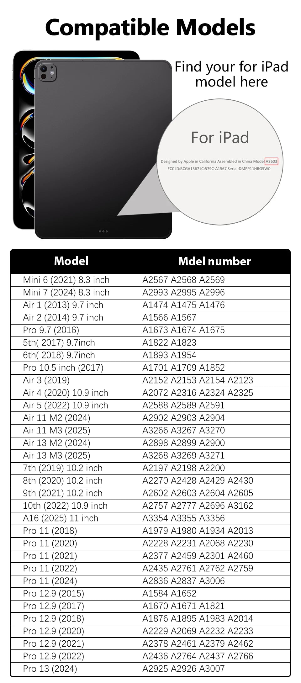 Displayschutzfolie Gehärtetes Glas Für iPad Pro 13 11 M5 M4 12.9 A16 10 9 10. 9. Generation Air 5 4 3 M3 M2 Mini 7 6 Zubehör