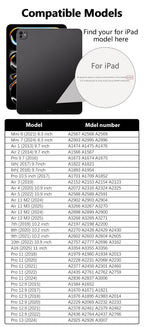 Displayschutzfolie Gehärtetes Glas Für iPad Pro 13 11 M5 M4 12.9 A16 10 9 10. 9. Generation Air 5 4 3 M3 M2 Mini 7 6 Zubehör