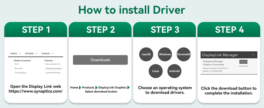 USB C Dockingstation HDMI KVM Switch 2/3/4 PCs 3 Monitore 4K@60Hz Thunderbolt 4 für 3 Monitore 2/3/4 Laptops mit DisplayLink