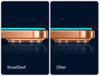 SmartDevil HD Panzerglasfolie für iPhone 17 ProMax Blickschutzfolie für iPhone 17Air 17Pro 16Pro 16 Anti-Fingerabdruck
