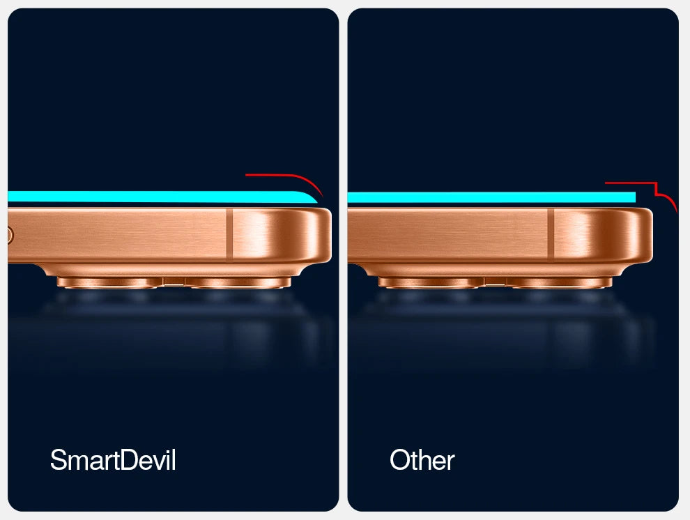 SmartDevil HD Panzerglasfolie für iPhone 17 ProMax Blickschutzfolie für iPhone 17Air 17Pro 16Pro 16 Anti-Fingerabdruck