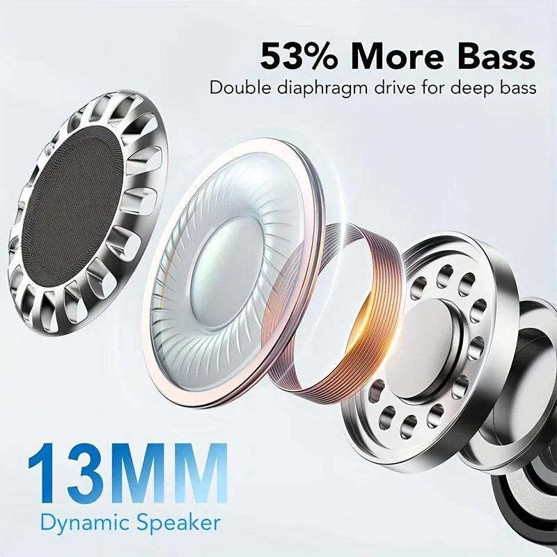 UYUXIO Kabelloser Kopfhörer 40 dB Geräuschunterdrückung Bluetooth 5.3 Kopfhörer ENC mit LED-Anzeige HD TWS Ohrhörer Transparenzmodus