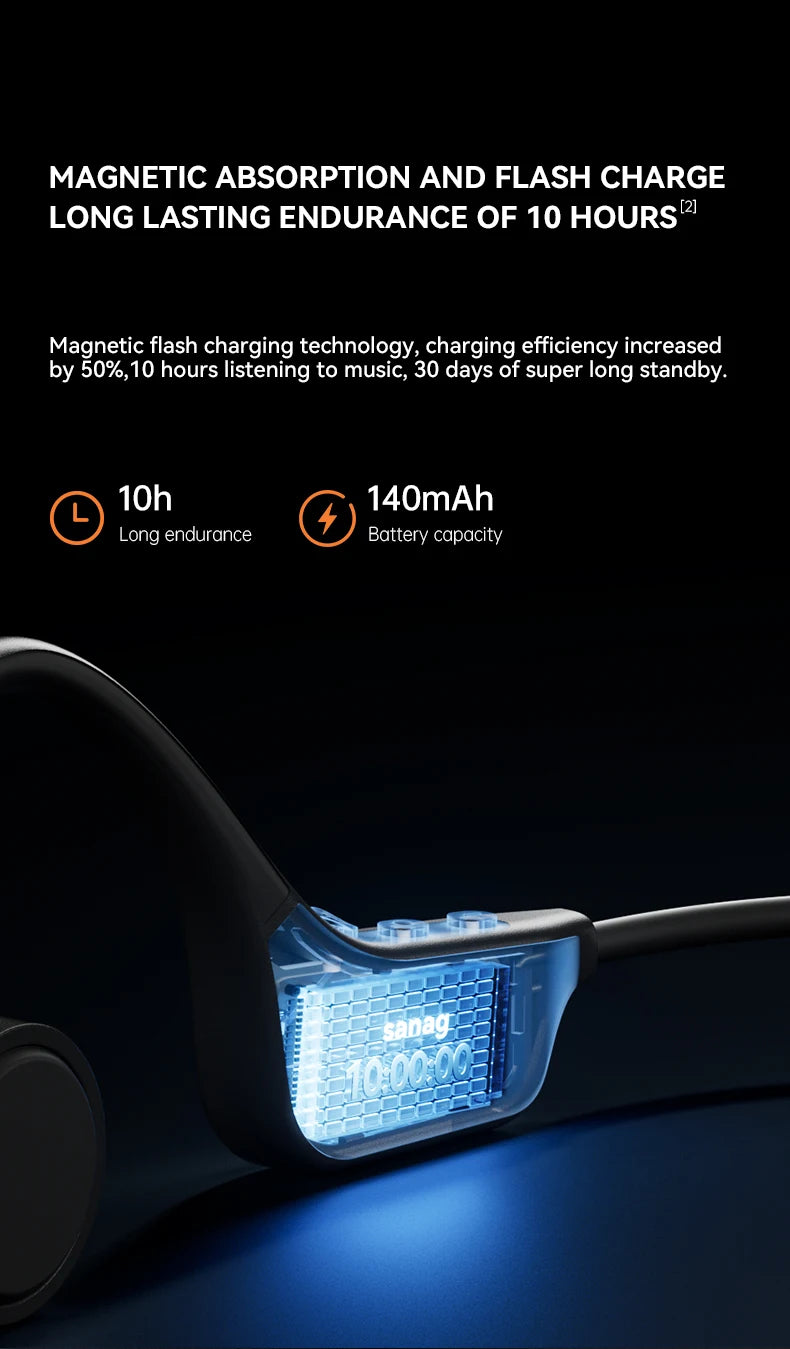 Sanag B60S Knochenschall-Kopfhörer IPX8 Schwimmen Bluetooth Kopfhörer Kabelloses Headset 32GB/64GB MP3 mit Mikrofon Ohrhörer