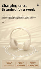 Over-Ear HIFI Stereo Headsets Kabellose Bluetooth Kopfhörer Sport Gaming Kopfhörer mit HD Mikrofon Unterstützung TF/AUX Rauschunterdrückung