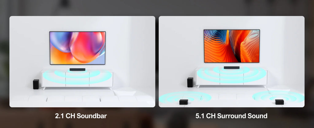 ULTIMEA 5.1 Virtuelle Surround-Soundbar, 3D Surround Sound System, Soundbar für TV mit Subwoofer und Rücklautsprechern, Poseidon D50