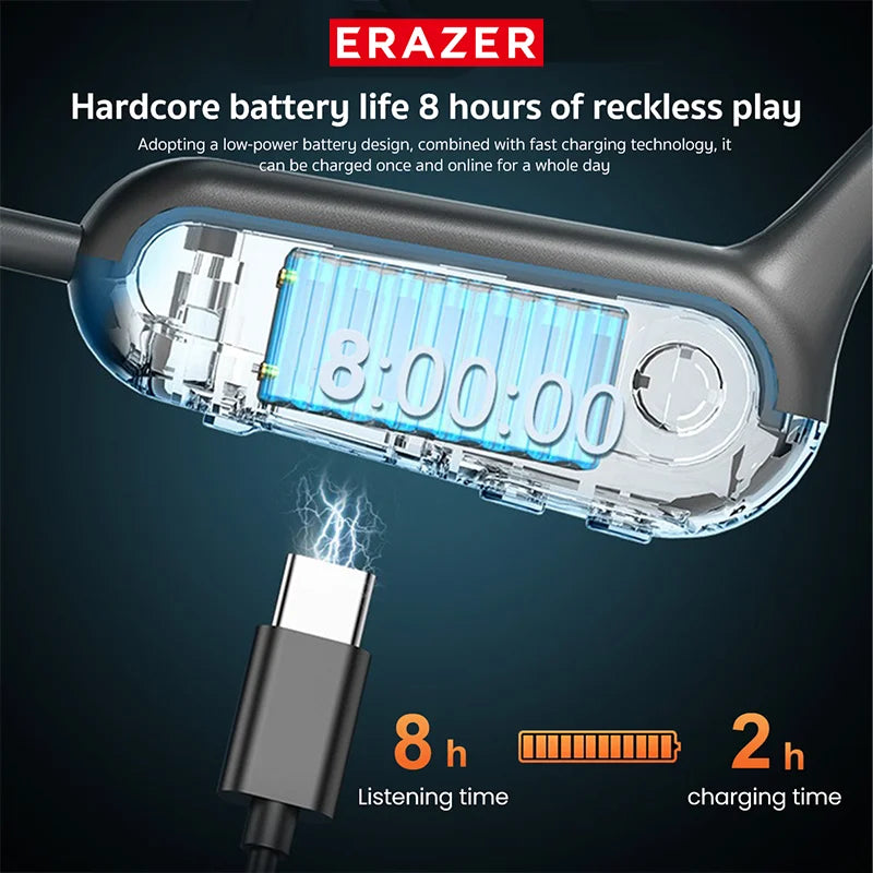 ERAZER XF22 Kopfhörer Bluetooth 5.4 Sport Wireless Kopfhörer Knochenschall-Headsets mit Mikrofon Nackenbügel-Kopfhörer