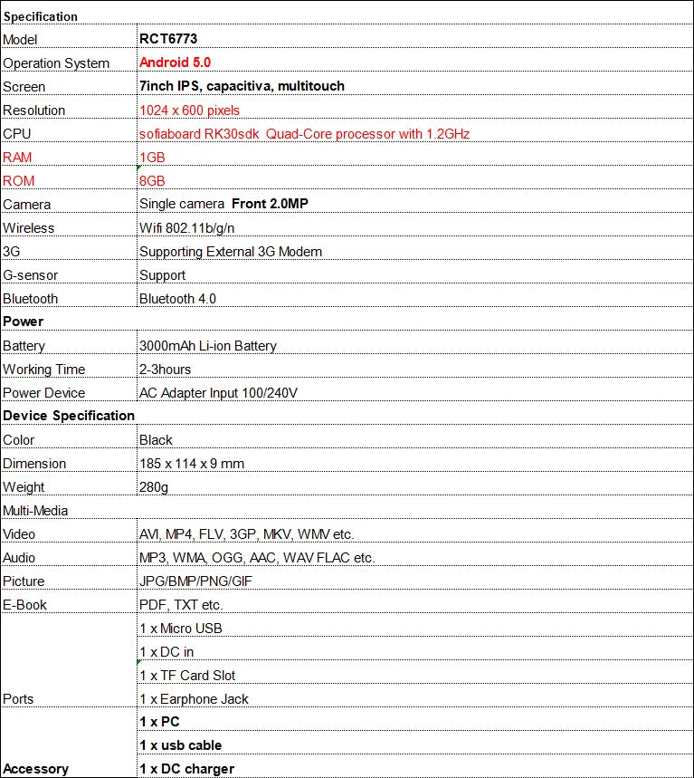 WholeSales 7 ZOLL 1GB RAM 8GB ROM G7 RCT6773 Android 5.0 Kinder-Tablet Quad Core WIFI Kamera 3000mAh Akku 1024 x 600 Pixel