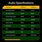 HiBy R4 ES9018Q2M*4 Android12 HiFi-Musikplayer MP3-Audio Bluetooth WiFi DSD256 MQA 16x USB DAC Kopfhörer-Verstärker 11 Std. 4,7'' OPA1652