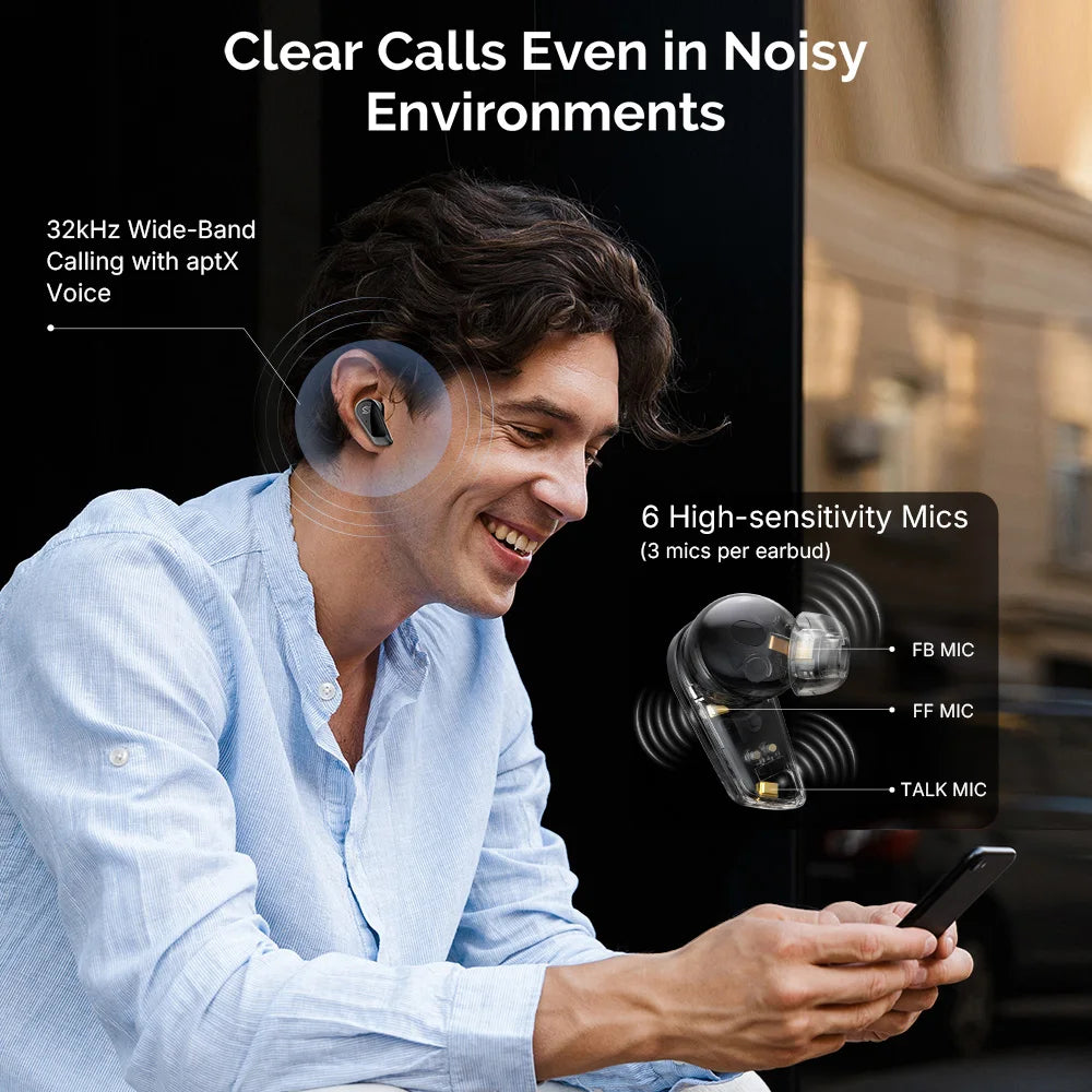 EDIFIER S10 Planar Magnetic ANC True Wireless Earbuds Hi-Res LDAC Bluetooth 5.4 Kopfhörer 6 Mikrofone 28 Stunden Akkulaufzeit