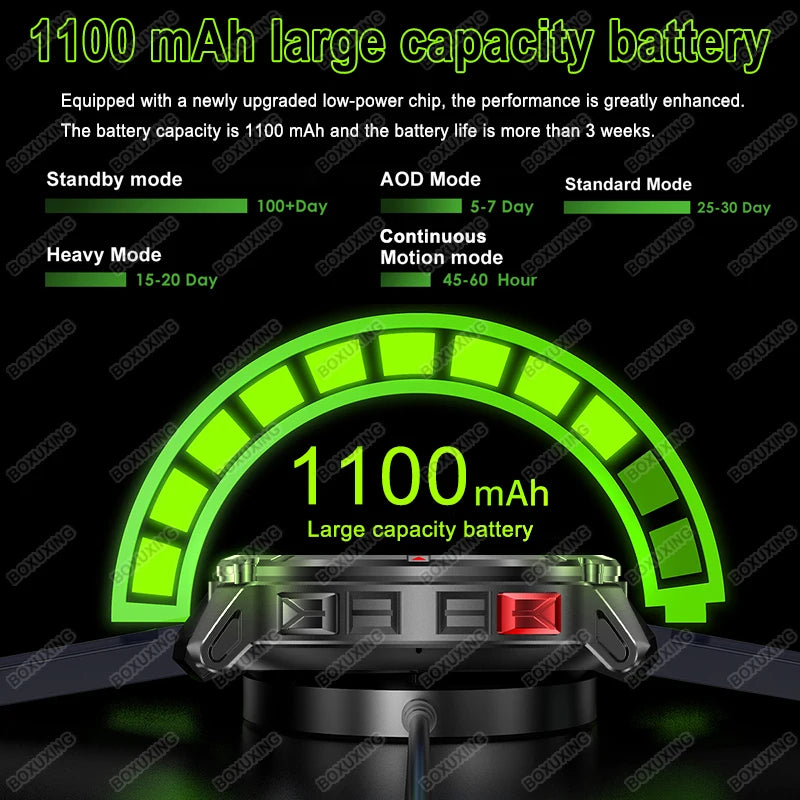 2026 Neue T-Rex 3 Ultra 1100mAh Smartwatch 5ATM Wasserdicht Outdoor Sport GPS Track Herzfrequenz Kompass Bluetooth Anruf Smartwatch