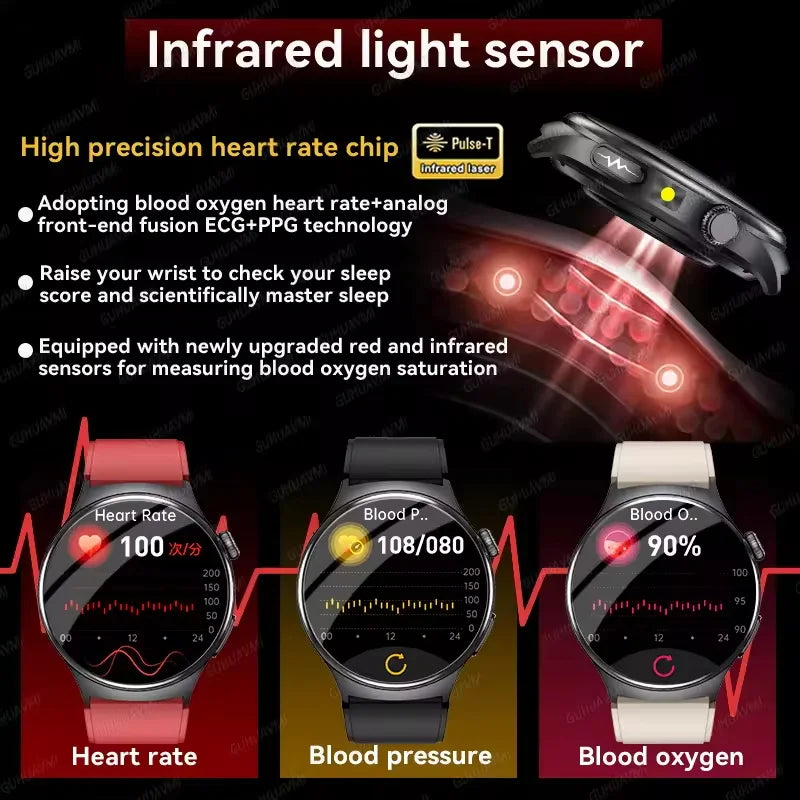 Neue genaue EKG-Smartwatch, Blutfettwerte, Fünf-Organe-Gesundheitscheck, Körpertemperatur, BT-Anruf, Sport-Smartwatches für Herren 2026