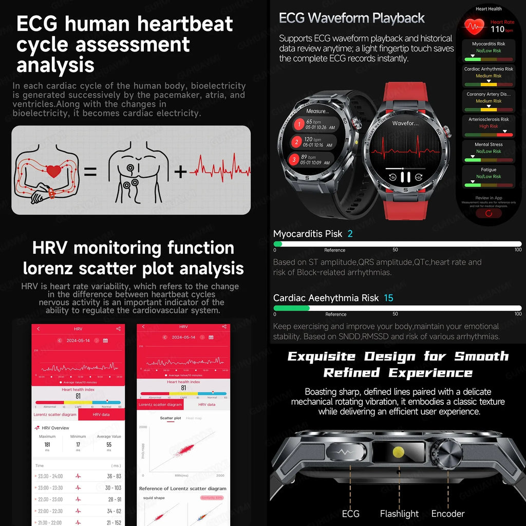 EKG High-End Gesundheits-Smartwatch Herren Blutdruck Lipide Blutsauerstoff Körperanalyse Harnsäure Gesundheitstracker Smartwatch Herren Damen