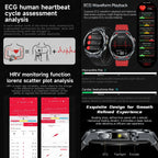 EKG High-End Gesundheits-Smartwatch Herren Blutdruck Lipide Blutsauerstoff Körperanalyse Harnsäure Gesundheitstracker Smartwatch Herren Damen