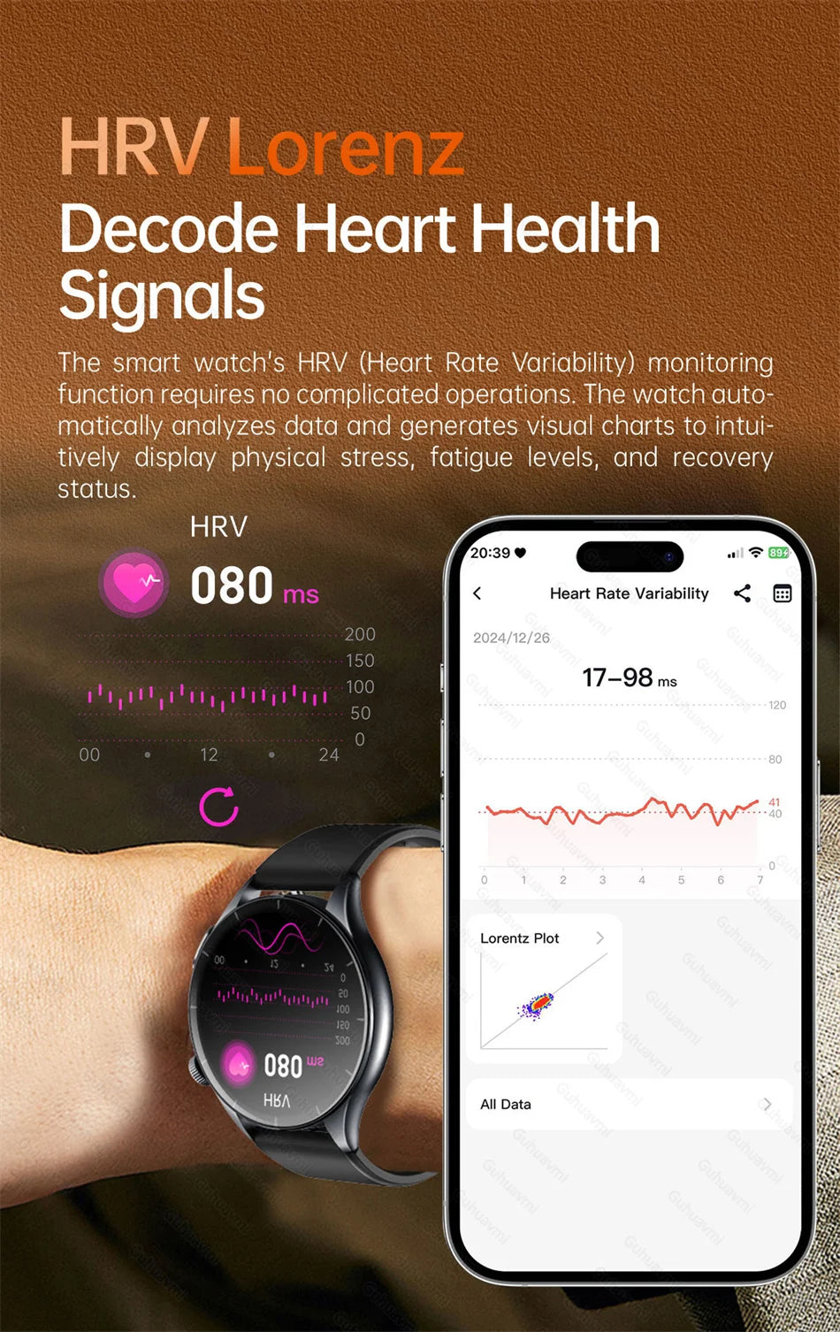 2026 Neue Smartwatch NFC EKG+PPG Blutsauerstoff Harnsäure Blutdruck Saphir Smartwatch Herren für Android iOS Smartwatch Herren