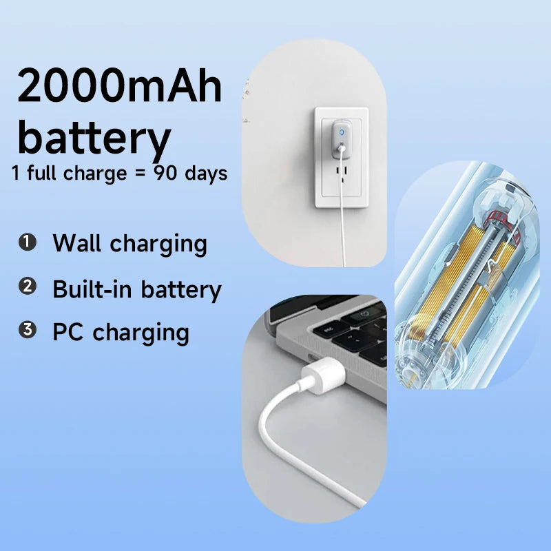 H2ofloss Sonic Elektrische Zahnbürste 38000VPM 5 Modi IPX7 Wasserdicht 60 Tage Akku Smart Timer Wiederaufladbar Aufhellend Mundpflege