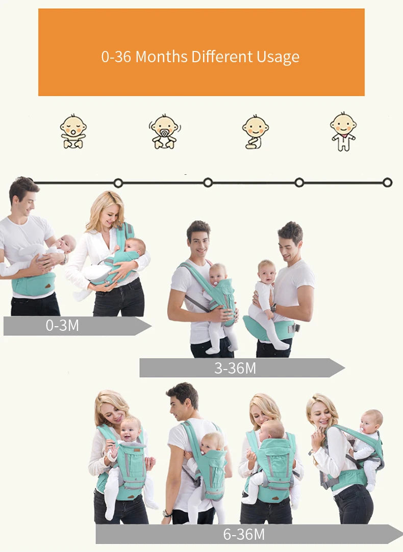 New Waist Belt Baby Carrier Waist Stool Walkers Baby Sling Hold Waist Belt Backpack Hipseat Belt Kids Infant Hip Seat