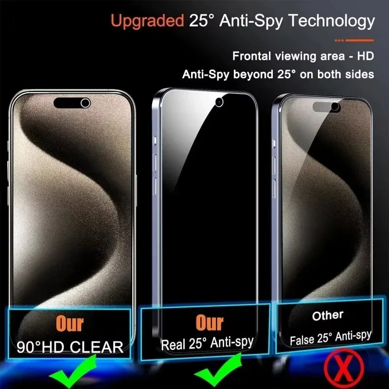Sichtschutzfolie für iPhone 16 13 15 11 12 14 17 Pro Max Air 16e Anti-Spionage Glas für iPhone 13 12 Mini 7 8 16 Plus SE XR