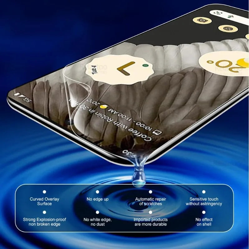 5 Stück Hydrogel-Folie für Google Pixel 10 9 8 7 6 Pro XL Vollbildschutzfolie für Google Pixel 9A 8A 7A 6A